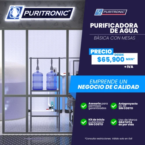 GDL_básica_con_mesas_2025